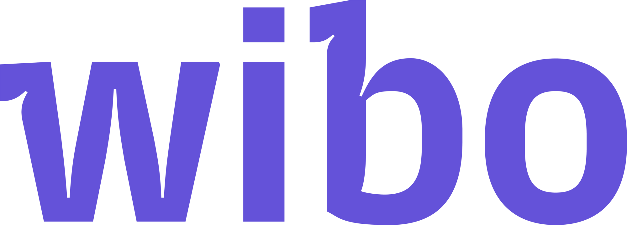 Logo Wibo Viola