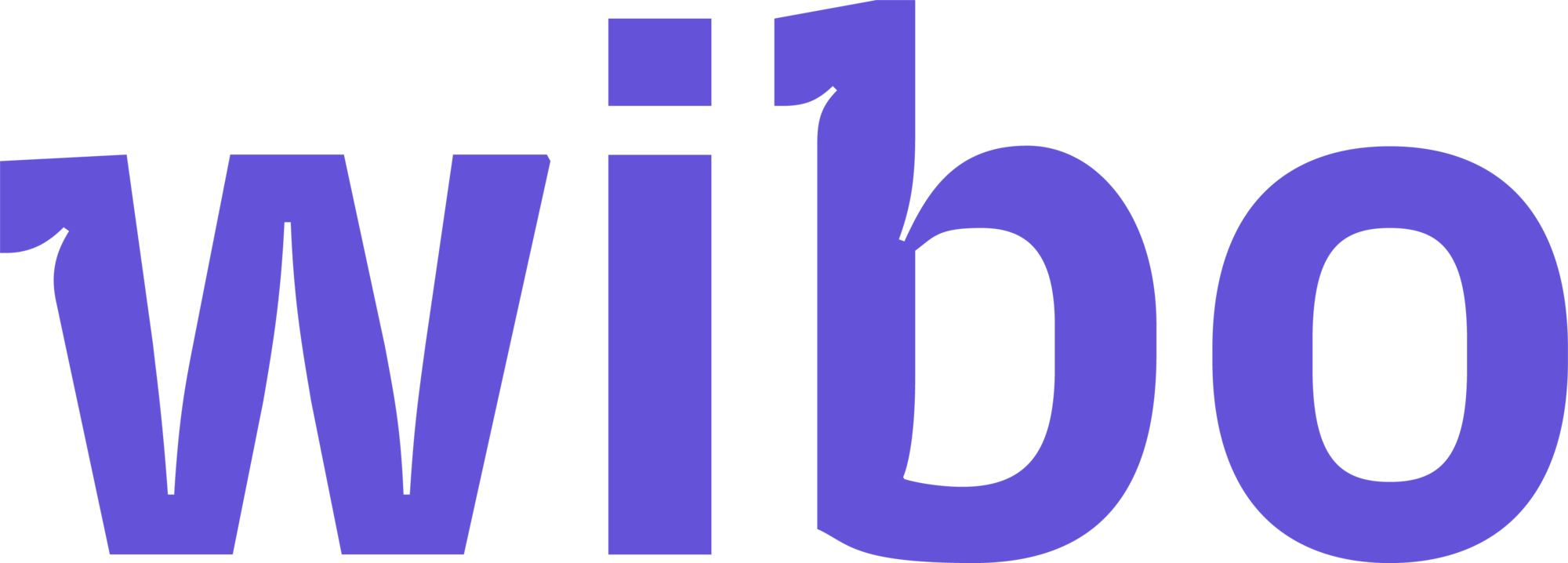 V_Esteso_Wibo (1)
